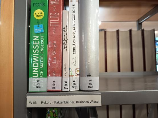 Ein Bild aus einem Regal einer nicht all zu kleinen Bücherei. Die Abteilung "Faktenbücher" umfasst 5 Bücher. Dabei Explain Like I Am Five und "wofür sich Frauen rechtfertigen müssen".